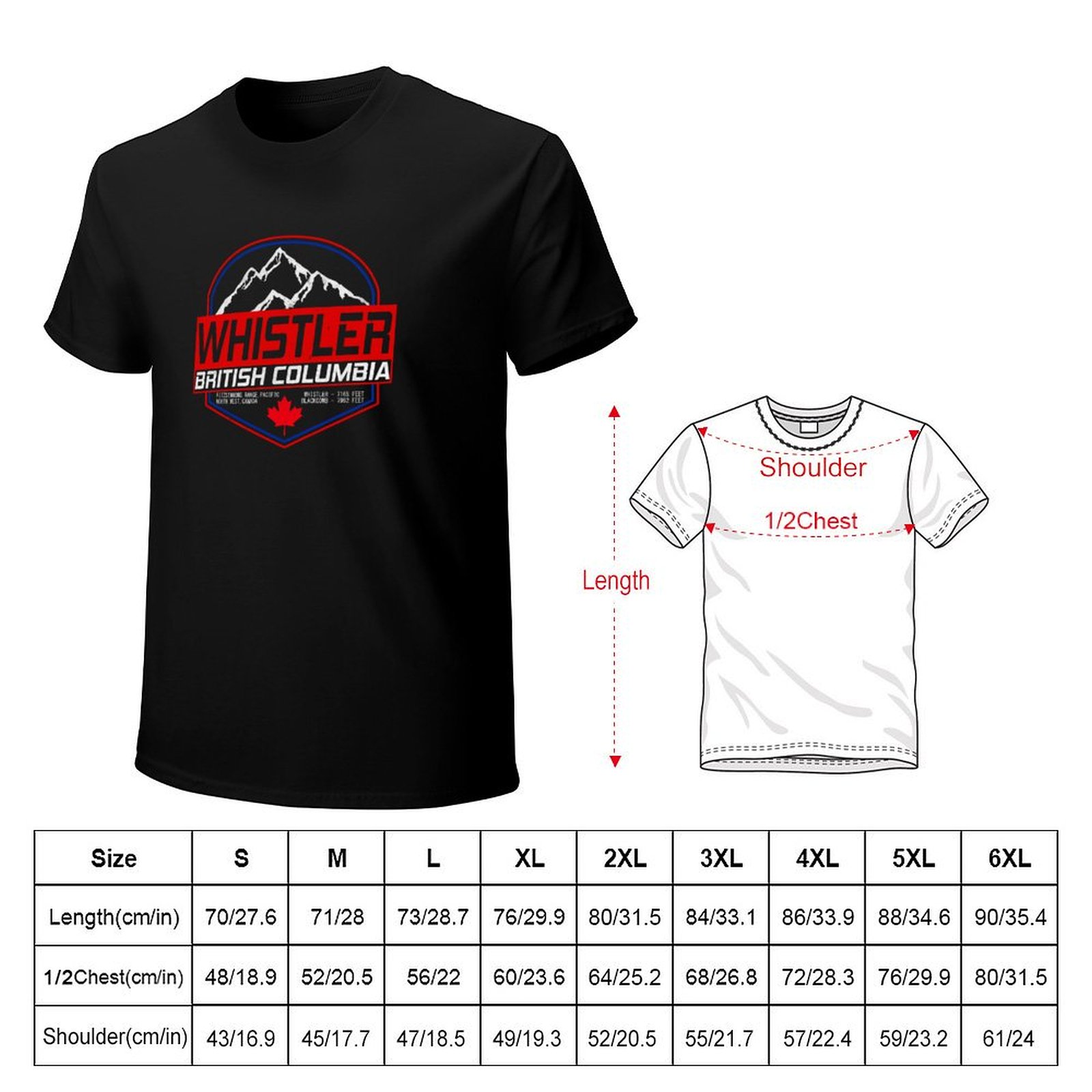 Retro Ski Whistler B.C Canada  – обзор и цена Mountain Biking Whistler