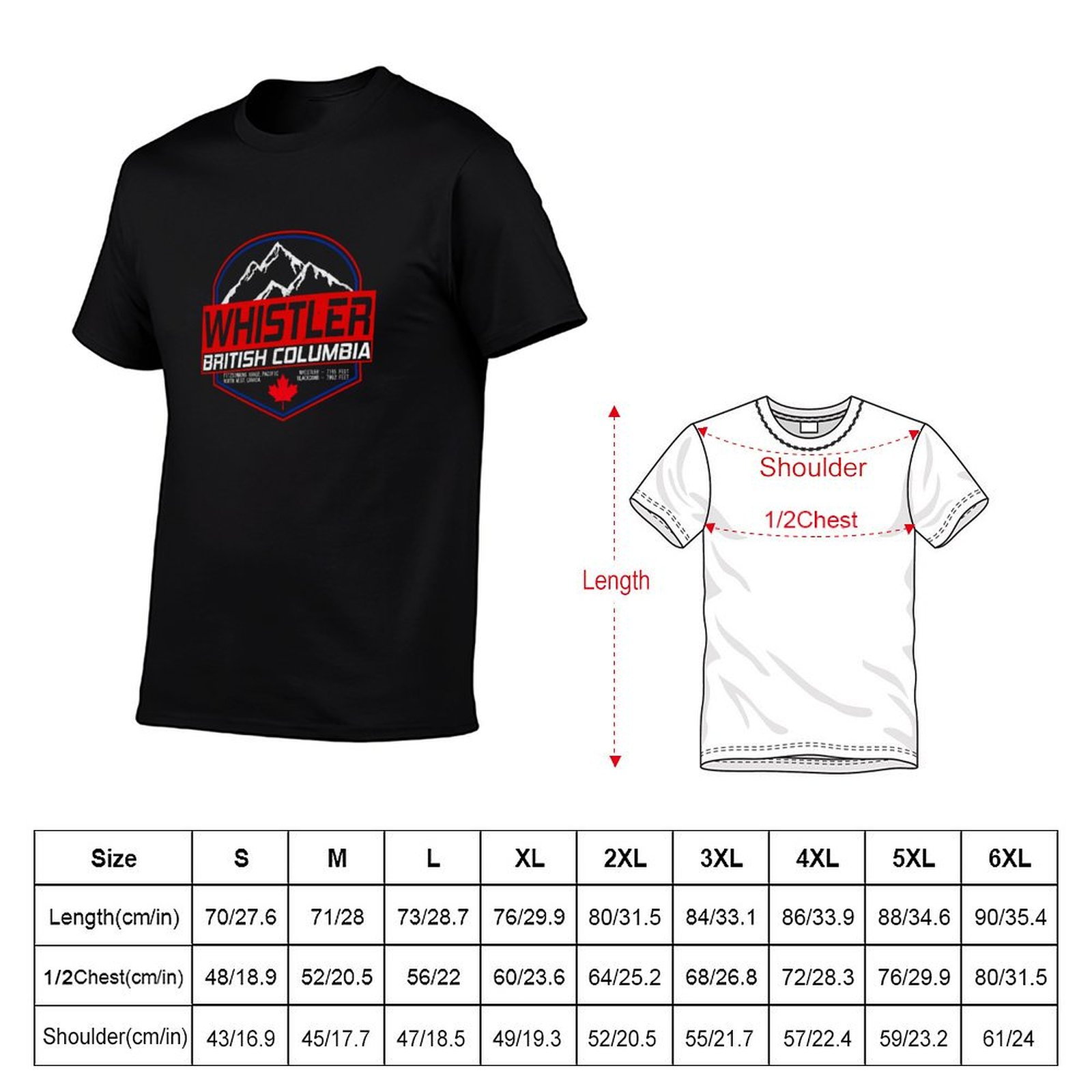 Retro Ski Whistler B.C Canada  – обзор и цена Mountain Biking Whistler