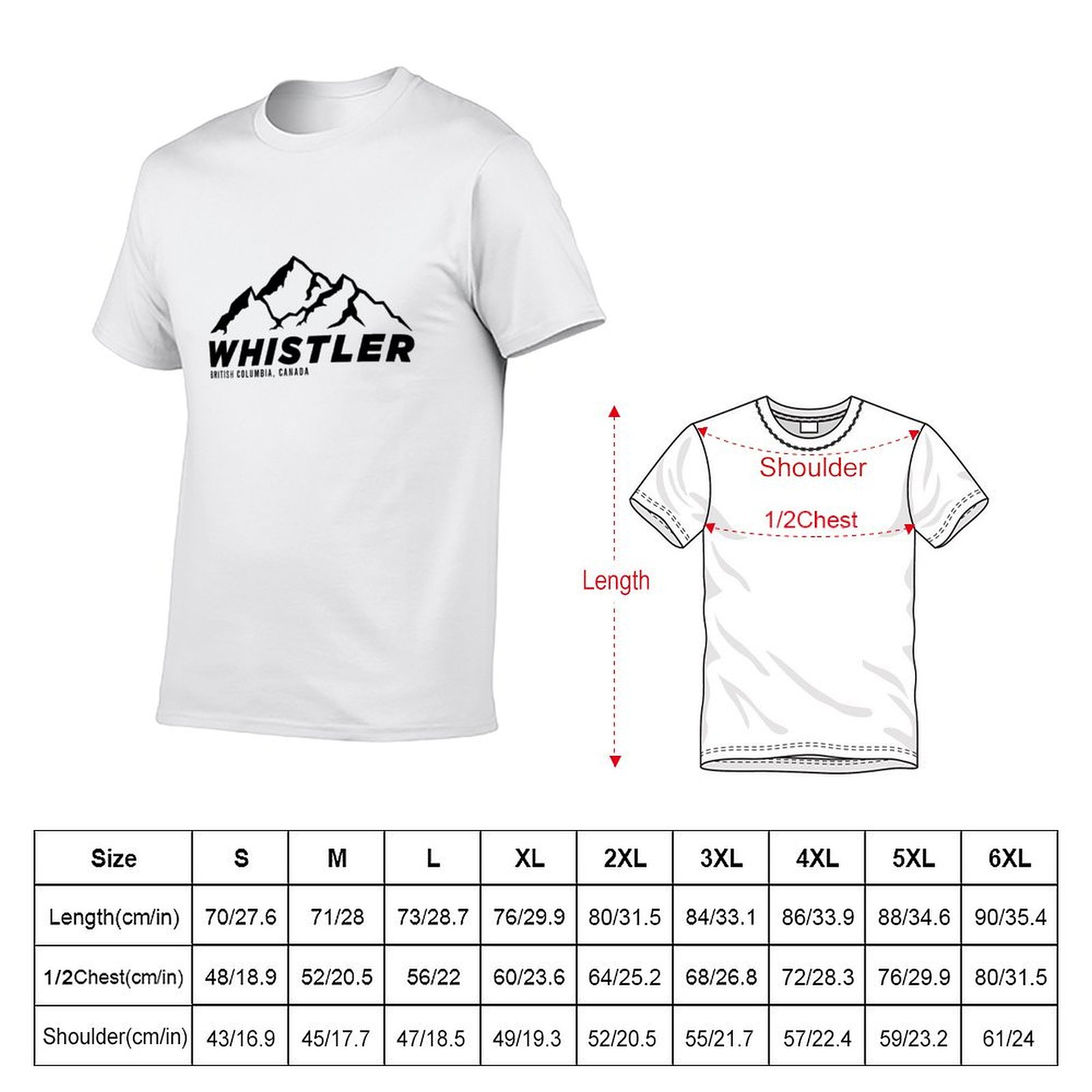 Ski Whistler B.C Canada Skiing – обзор и цена Mountain Biking Whistler
