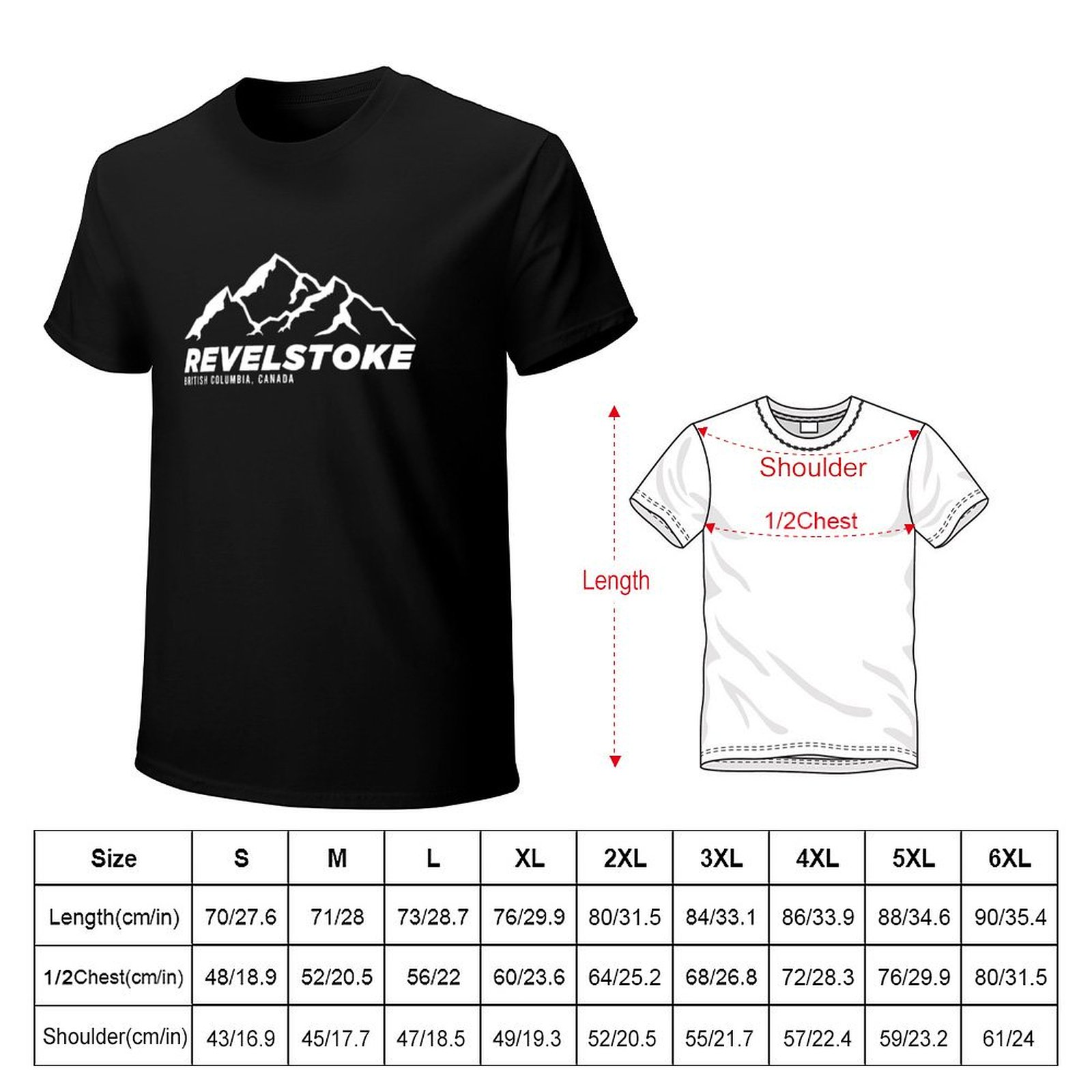 Ski Revelstoke B.C Canada Skii – обзор и цена Mountain Biking Revelstoke